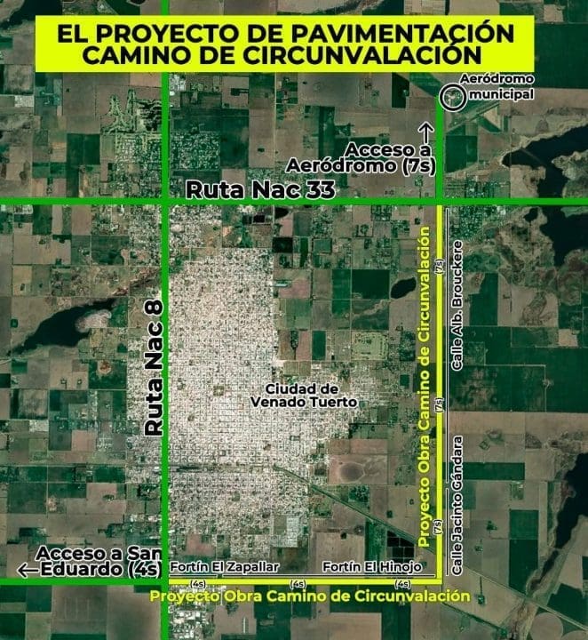Venado Tuerto: El senador Enrico sigue impulsando la obra de circunvalación