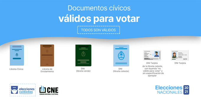 Cuáles son los documentos habilitados para votar el domingo Cuáles son los documentos habilitados para votar el domingo