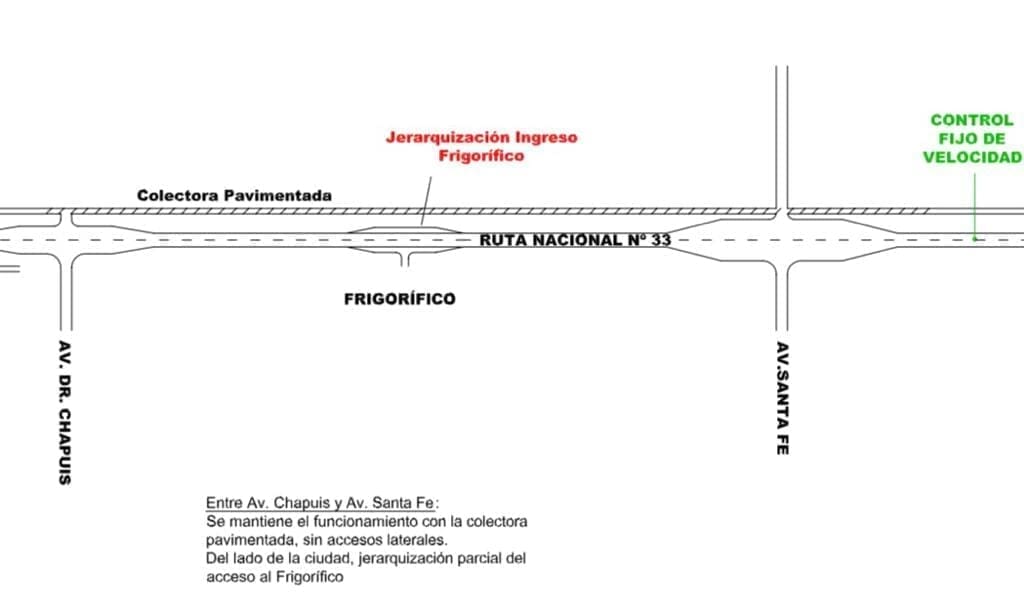 Venado Tuerto: El senador Enrico presenta un propuesta para que se atienda la problemática vial de la Ruta 33 Venado Tuerto: El senador Enrico presenta un propuesta para que se atienda la problemática vial de la Ruta 33