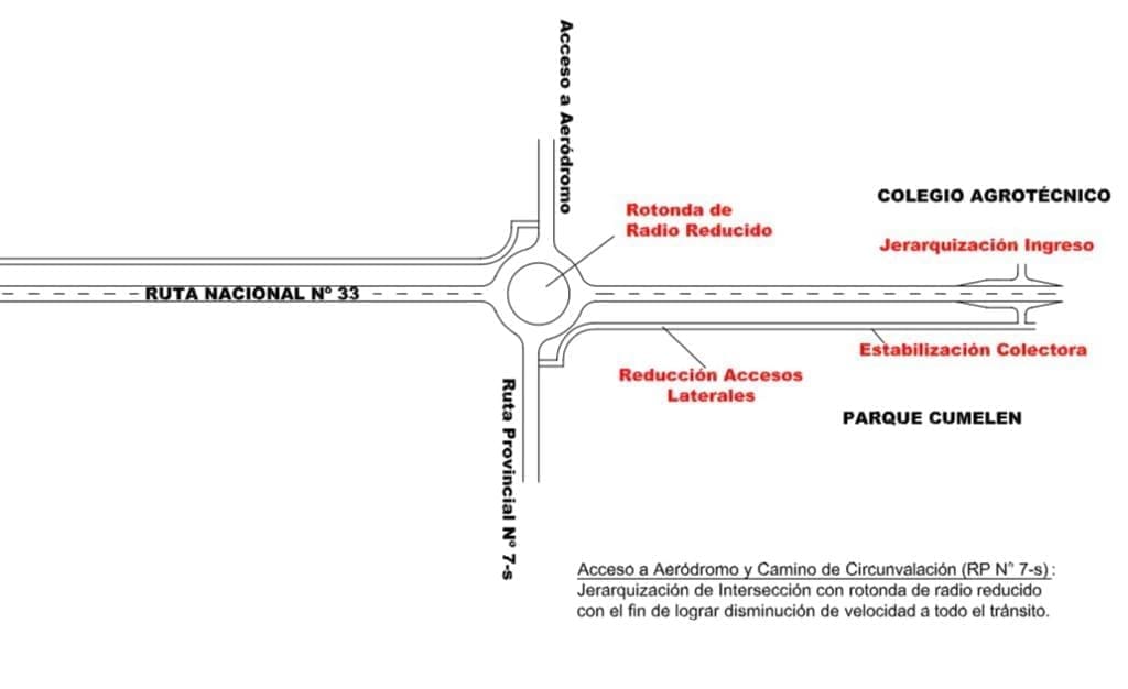 Venado Tuerto: El senador Enrico presenta un propuesta para que se atienda la problemática vial de la Ruta 33 Venado Tuerto: El senador Enrico presenta un propuesta para que se atienda la problemática vial de la Ruta 33