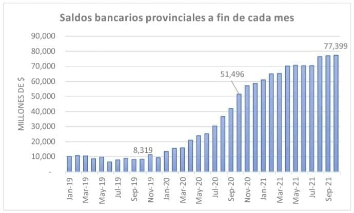 Lisandro Enrico: "Los millones que tiene la provincia en plazo fijo son la contracara de la situación de precariedad de los hospitales de los pueblos"