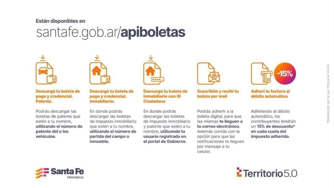 Comienza a operar el vencimiento del Impuesto Inmobiliario Urbano
