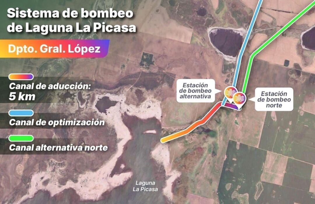 La Picasa: El nuevo bombeo evacuó 30 millones de metros cúbicos La Picasa: El nuevo bombeo evacuó 30 millones de metros cúbicos